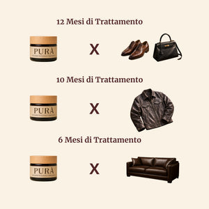 Balsamo Naturale PURÀ